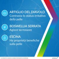 Dicloreum Ice Schiuma - Sollievo Immediato per Contusioni e Affaticamento Muscolare - Con Arnica e Artiglio del Diavolo - 150ml - immagine 5