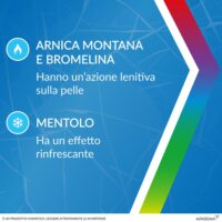 Dicloreum Ice Schiuma - Sollievo Immediato per Contusioni e Affaticamento Muscolare - Con Arnica e Artiglio del Diavolo - 150ml - immagine 6