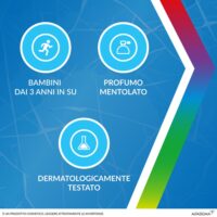 Dicloreum Ice Schiuma - Sollievo Immediato per Contusioni e Affaticamento Muscolare - Con Arnica e Artiglio del Diavolo - 150ml - immagine 8