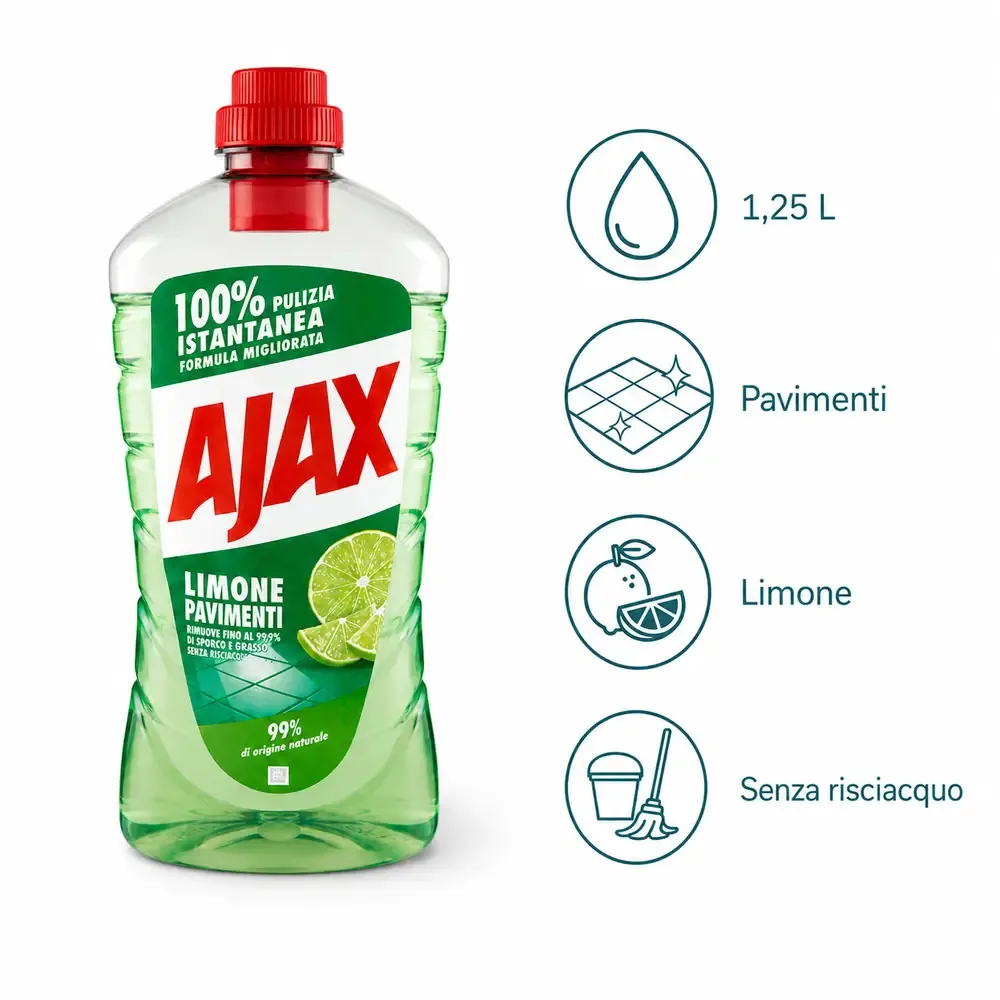 Multipacco 12x Ajax Pavimenti Limone | Detergente Super Sgrassante, Formula Attiva, Profumo Intenso, Scorta 15 Litri - immagine 5